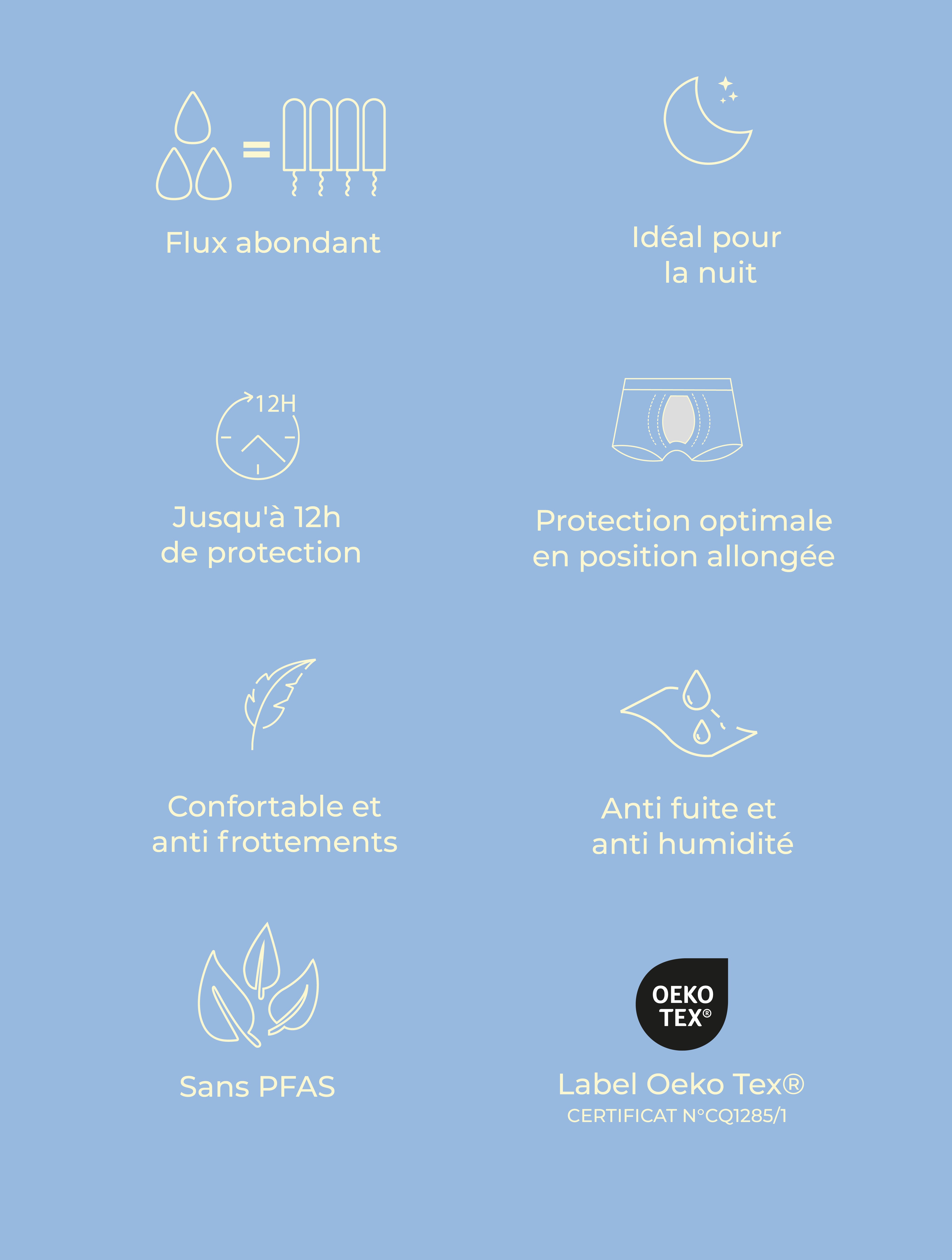 Menstruatieboxer Érato voor tieners