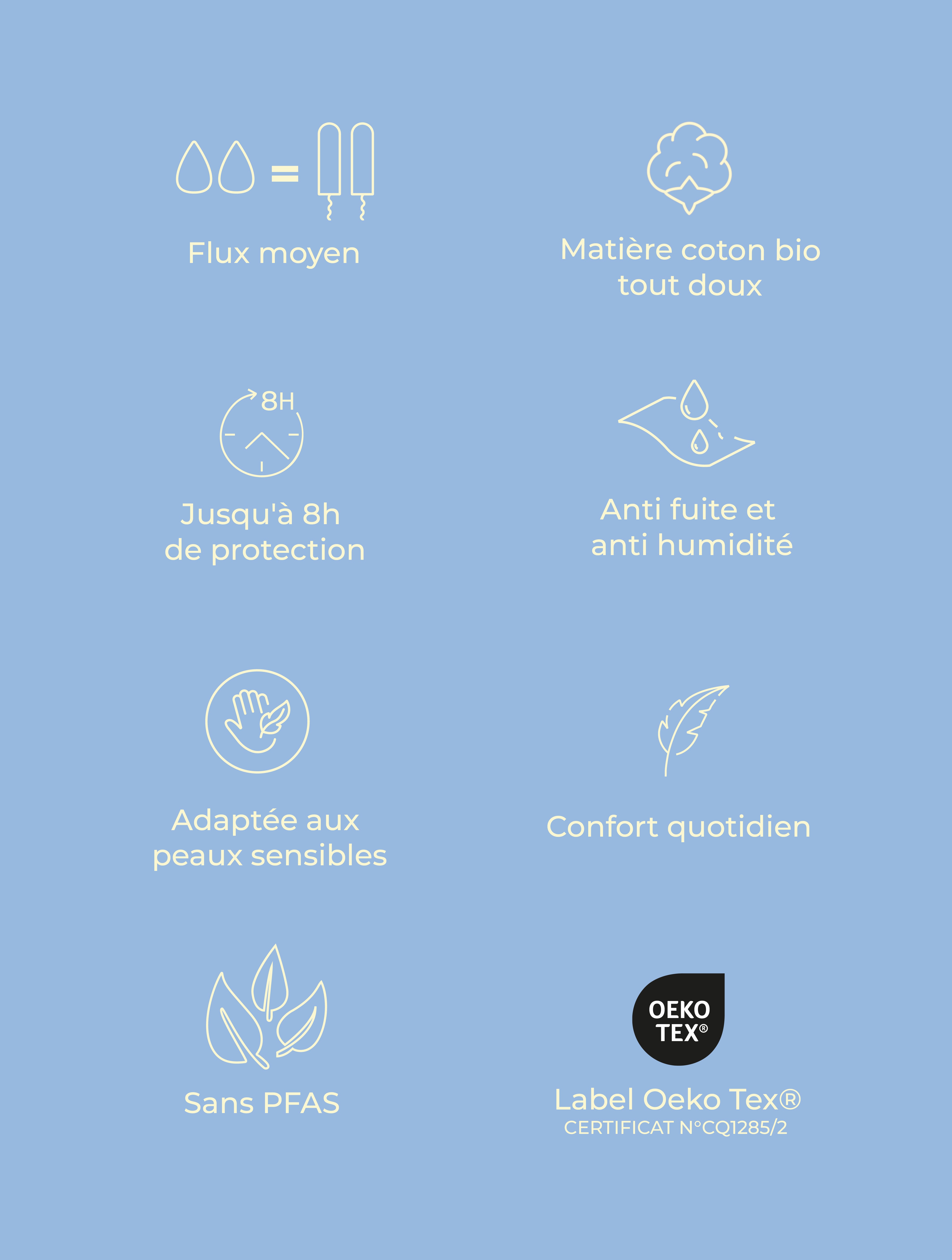 Culotte menstruelle Libra en coton pour ados