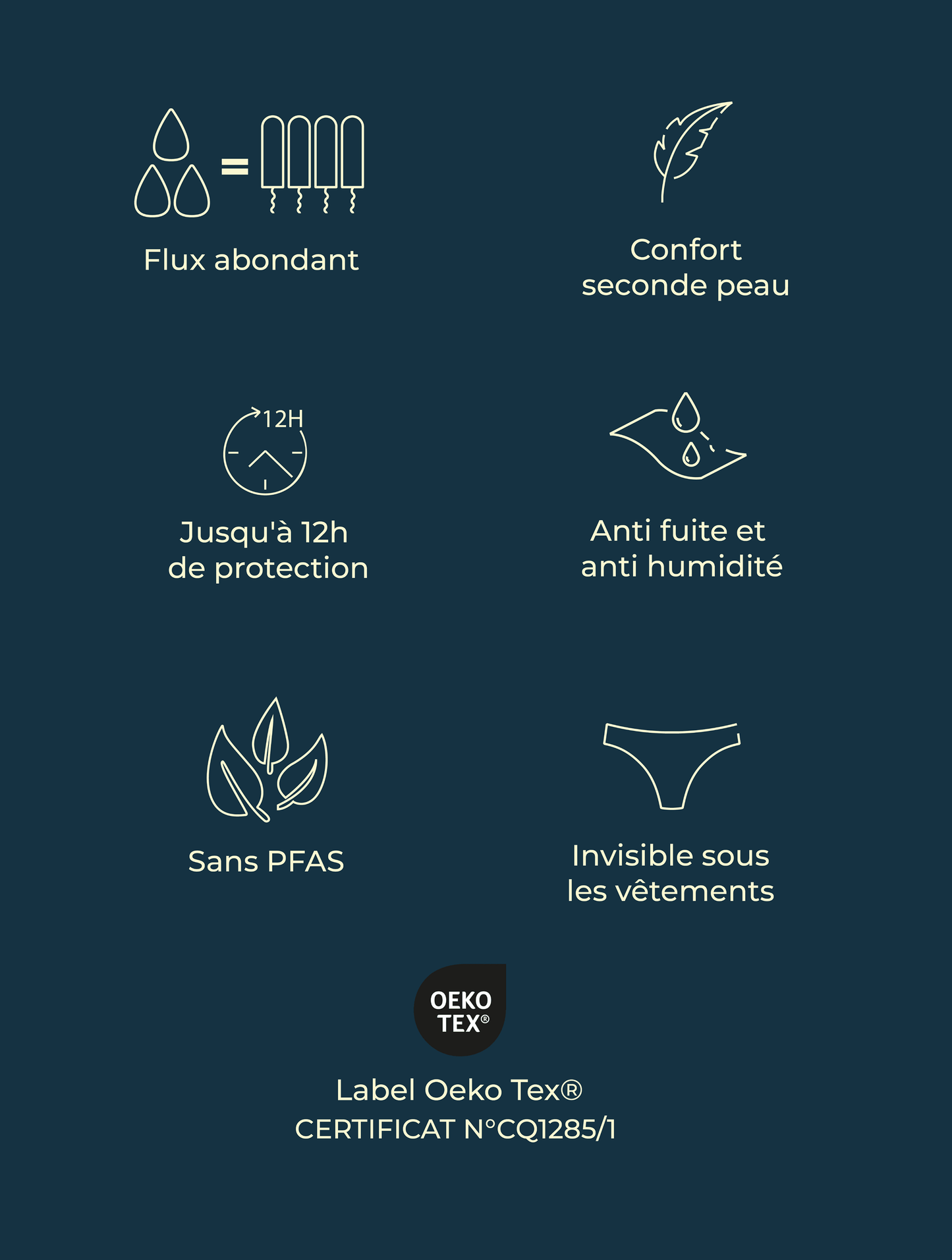 Menstruationsculotte Phébé für Teenager