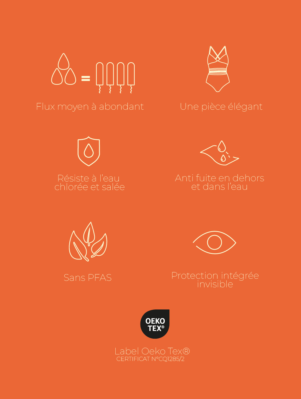 Nereides Period Swimsuit