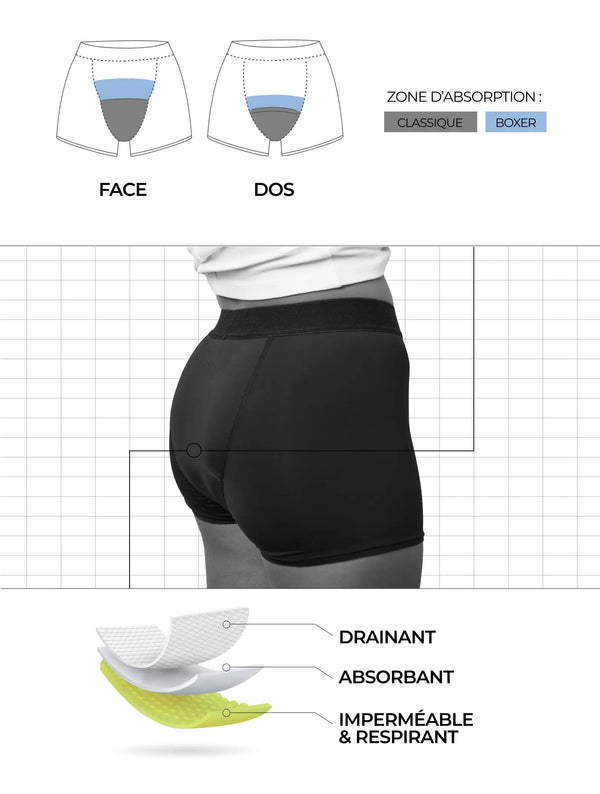 Erato menstrual boxer briefs for teens