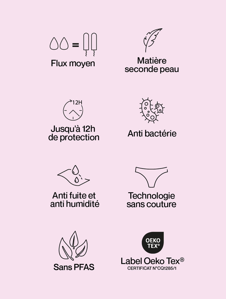 Culotte menstruelle microfibre Séléné