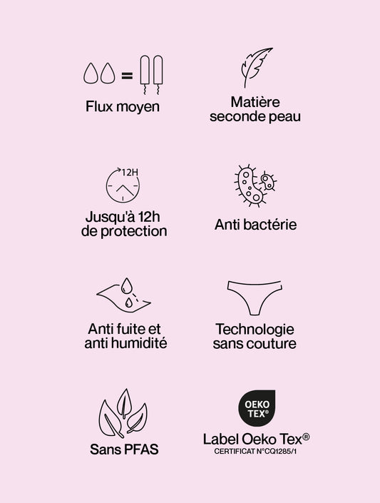Culotte menstruelle microfibre Séléné