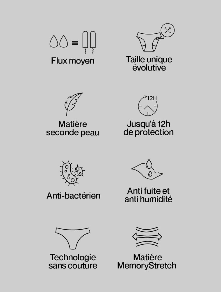 Kit primeras reglas = Braguita menstrual talla única + Bolsa + Juego educativo