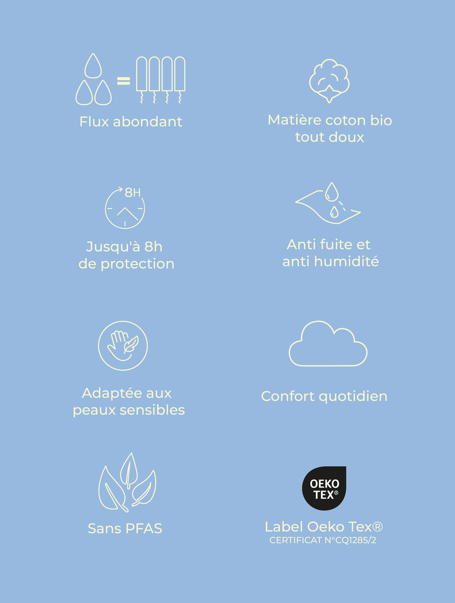 Menstruationsslip aus Baumwolle Aquilla