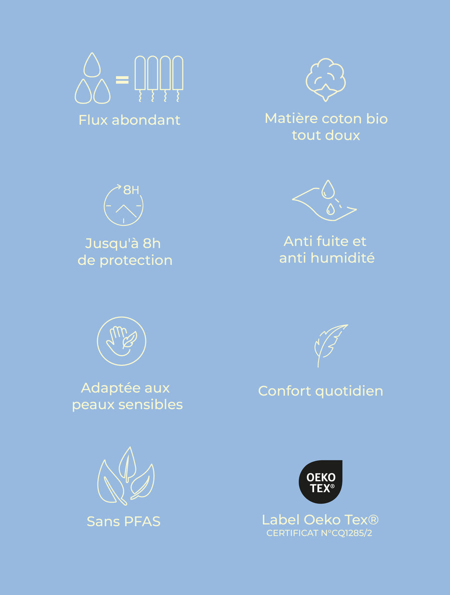 Menstruationsslip aus Baumwolle Aquilla