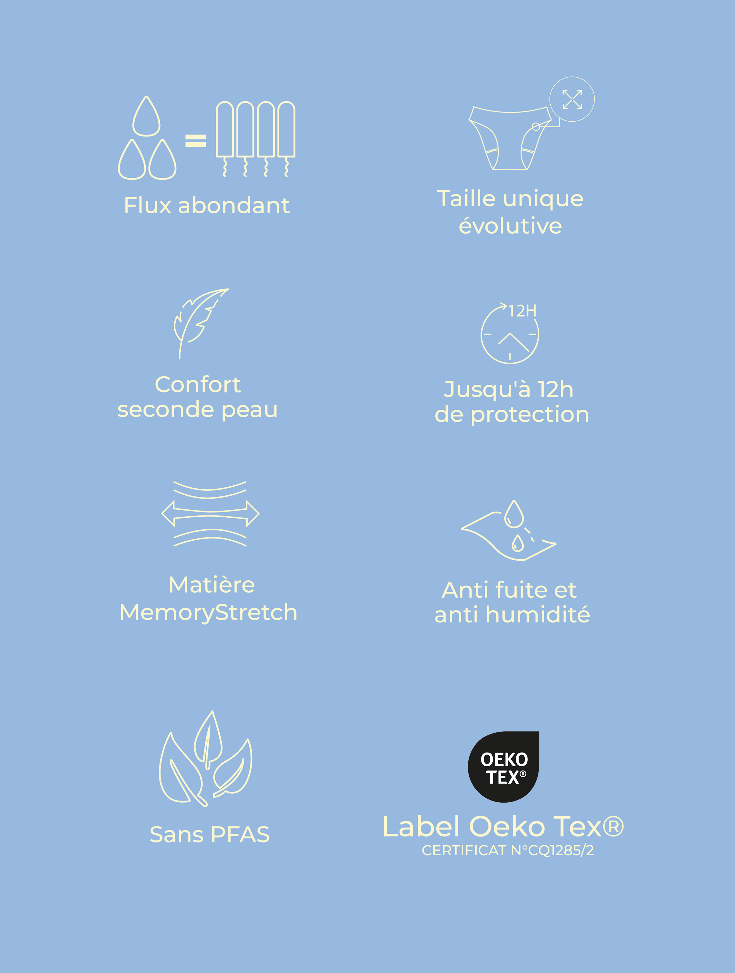 Culotte menstruelle one size flux abondant pour ado