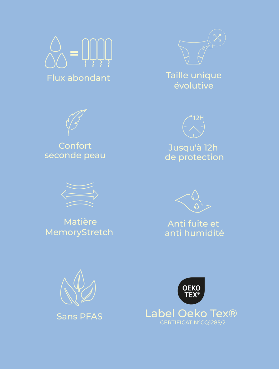 Culotte menstruelle one size flux abondant pour ado