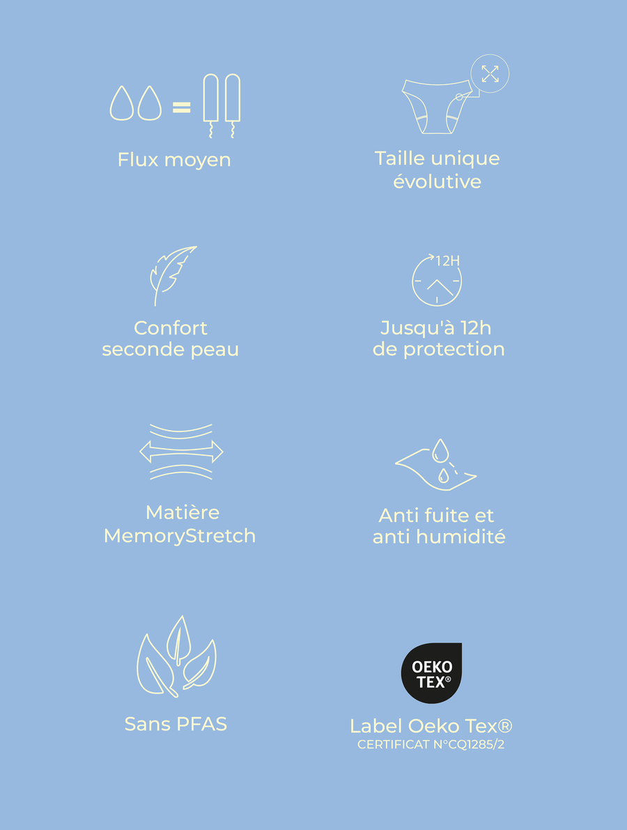 Kit 1ères règles = Culotte menstruelle One Size + Pochette + Jeu éducatif