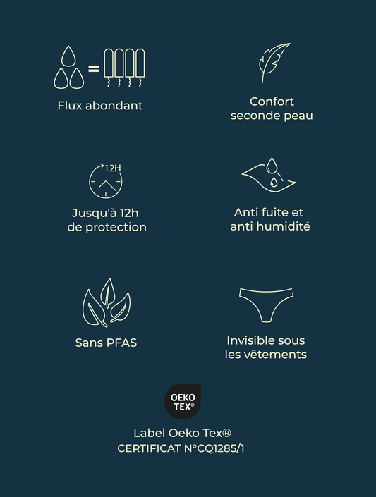 Culotte menstruelle microfibre Artémis