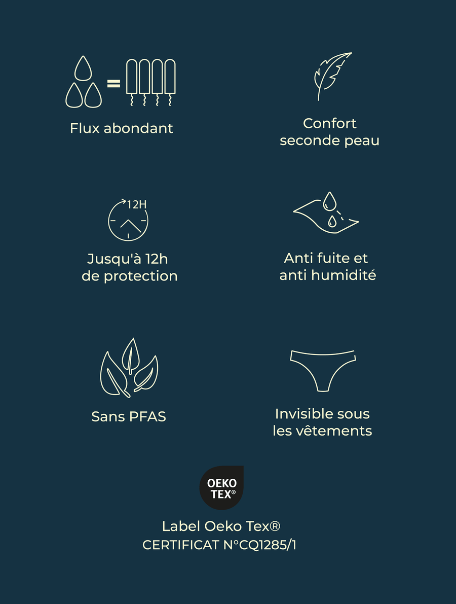 Menstruationsculotte Mikrofaser Artémis
