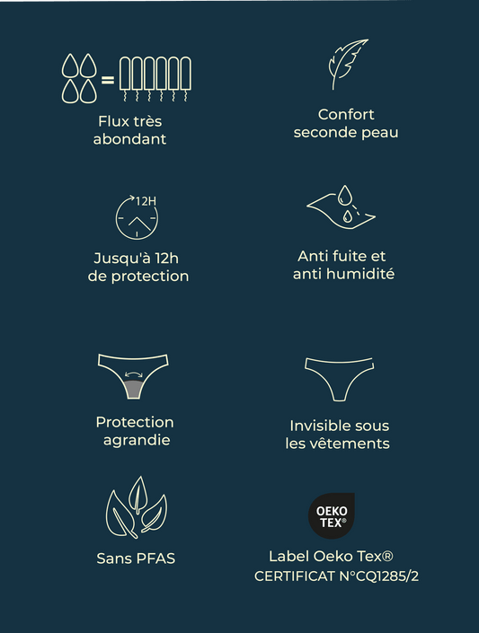 Culotte menstruelle microfibre Hécate