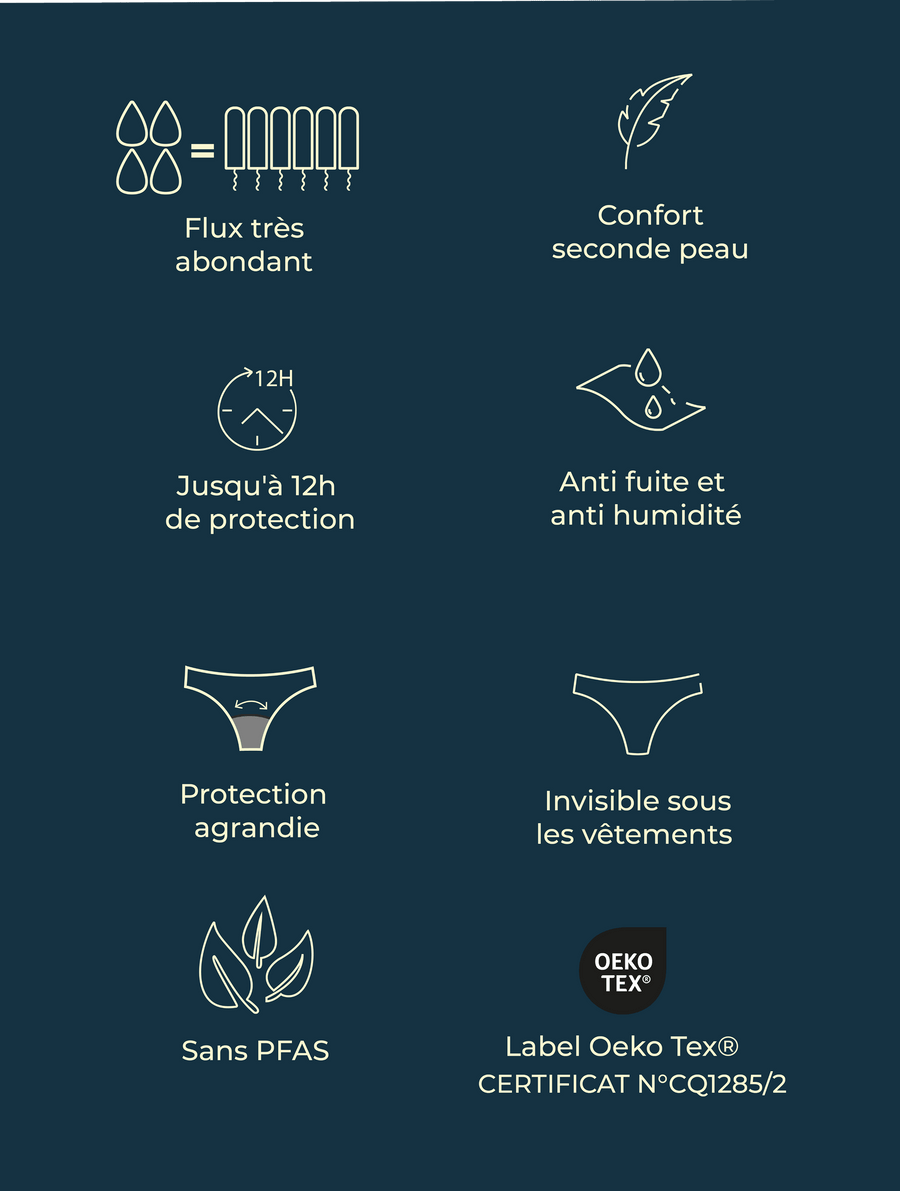 Menstruationsslip Mikrofaser Hécate