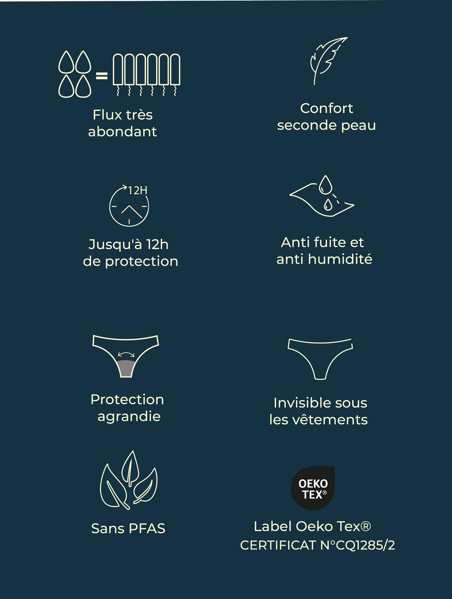 Culotte menstruelle microfibre Hécate