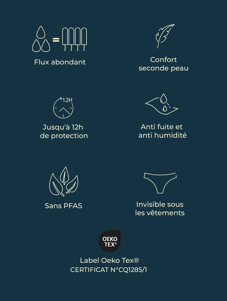 Phébé menstruatieslip voor tieners