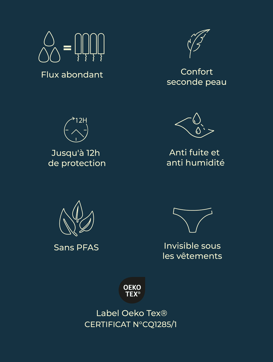 Menstruationsculotte Phébé für Teenager
