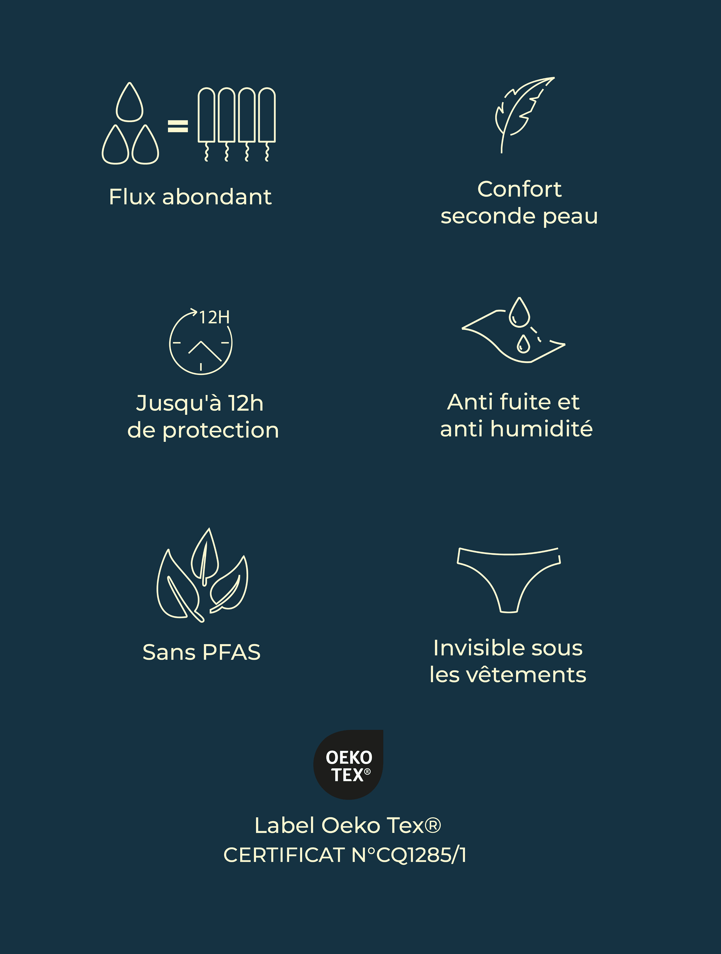 Culotte menstruelle Phébé pour ados