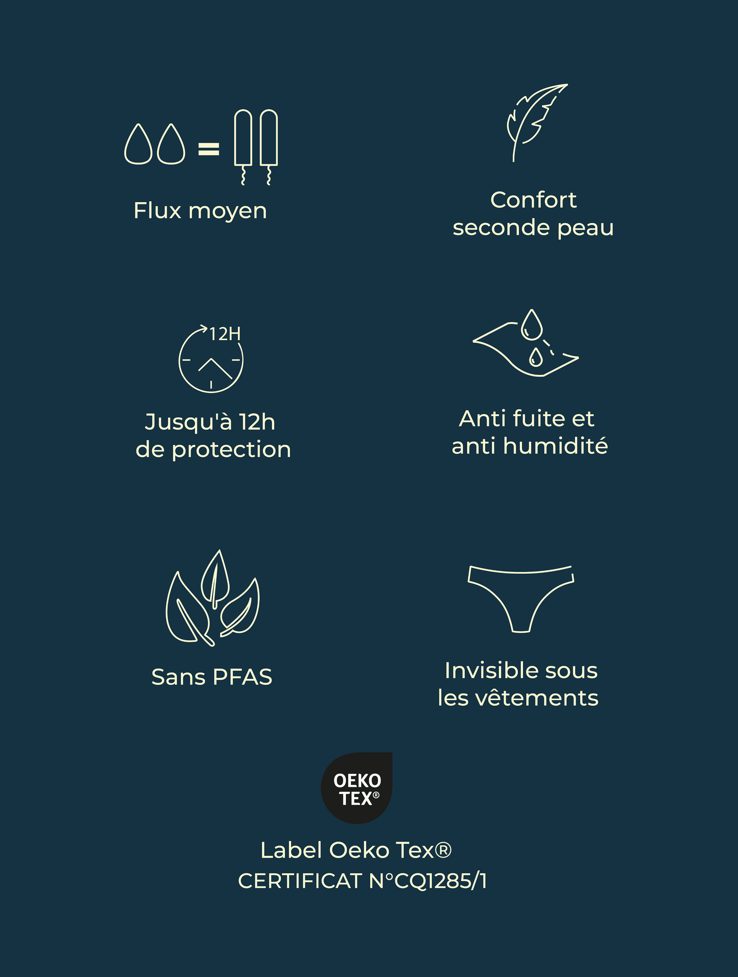 Culotte menstruelle microfibre Séléné