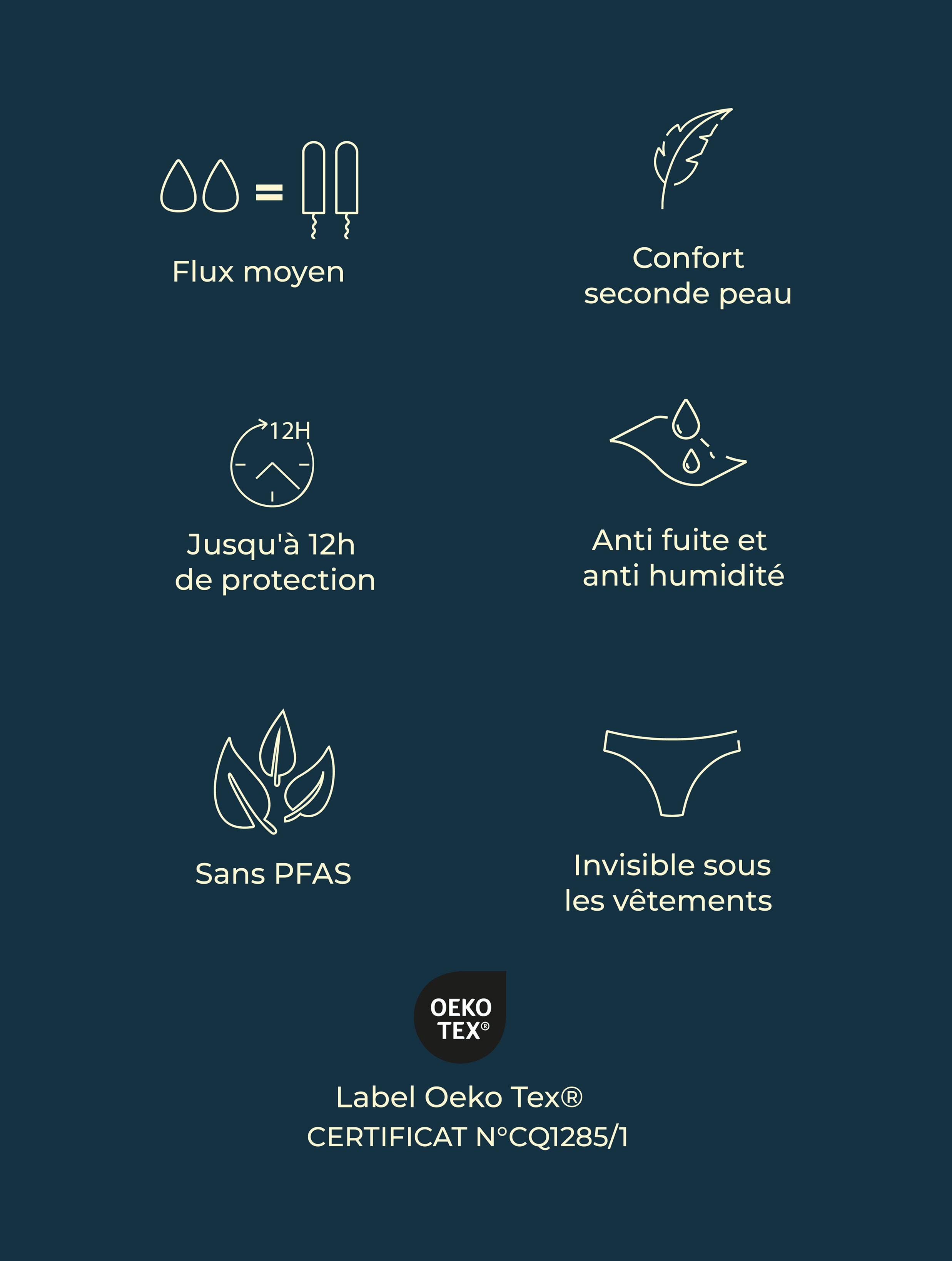 Culotte menstruelle Hébé pour ados