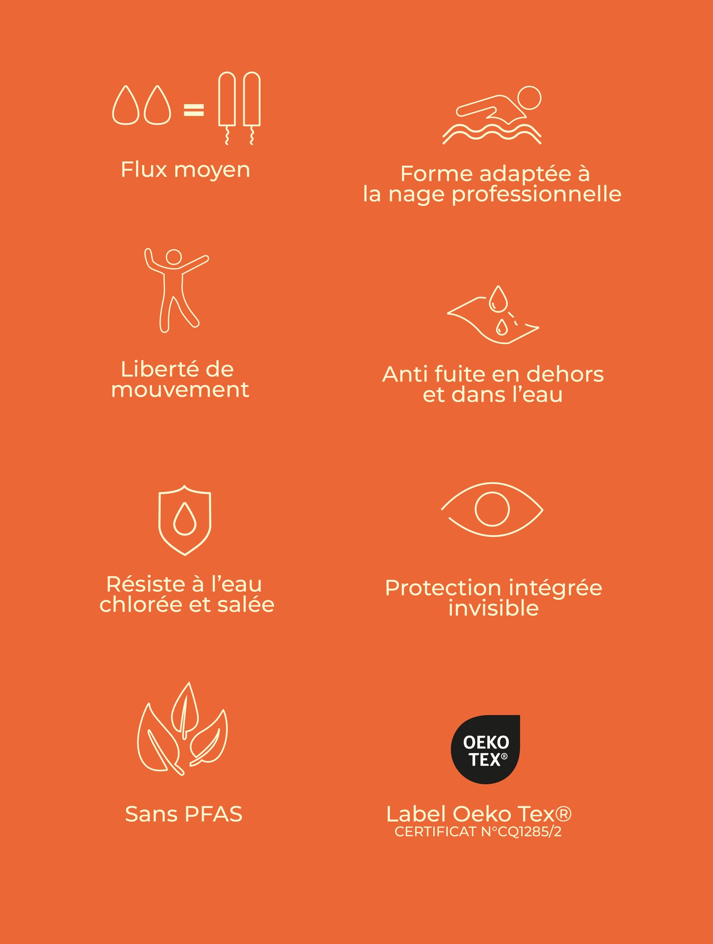 Maillot de bain menstruel natation Naiades