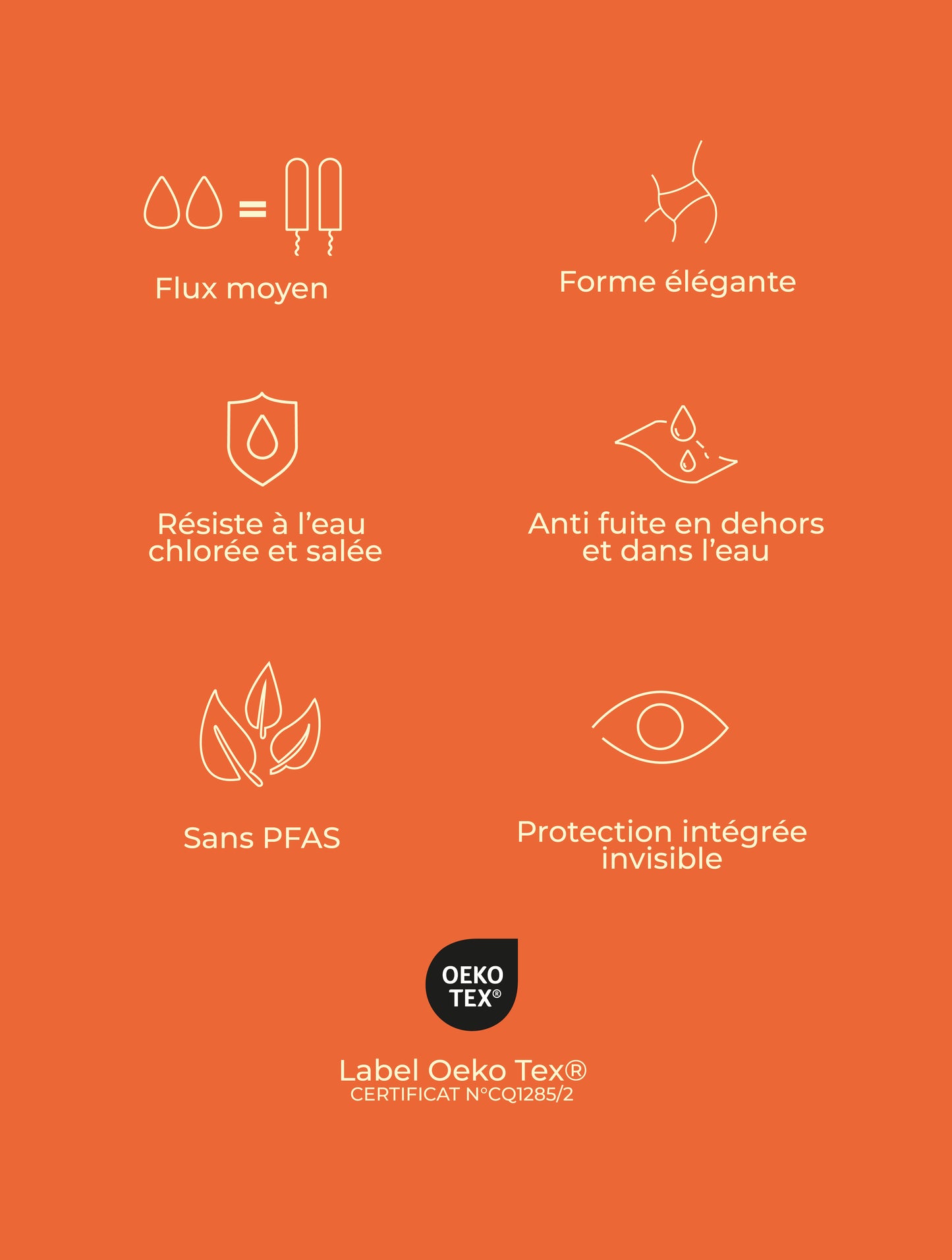 Maillot de bain menstruel Clio