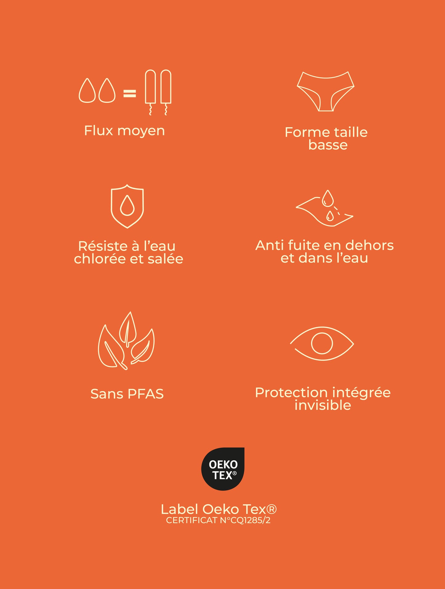 Culotte de bain menstruelle Héliades pour ados