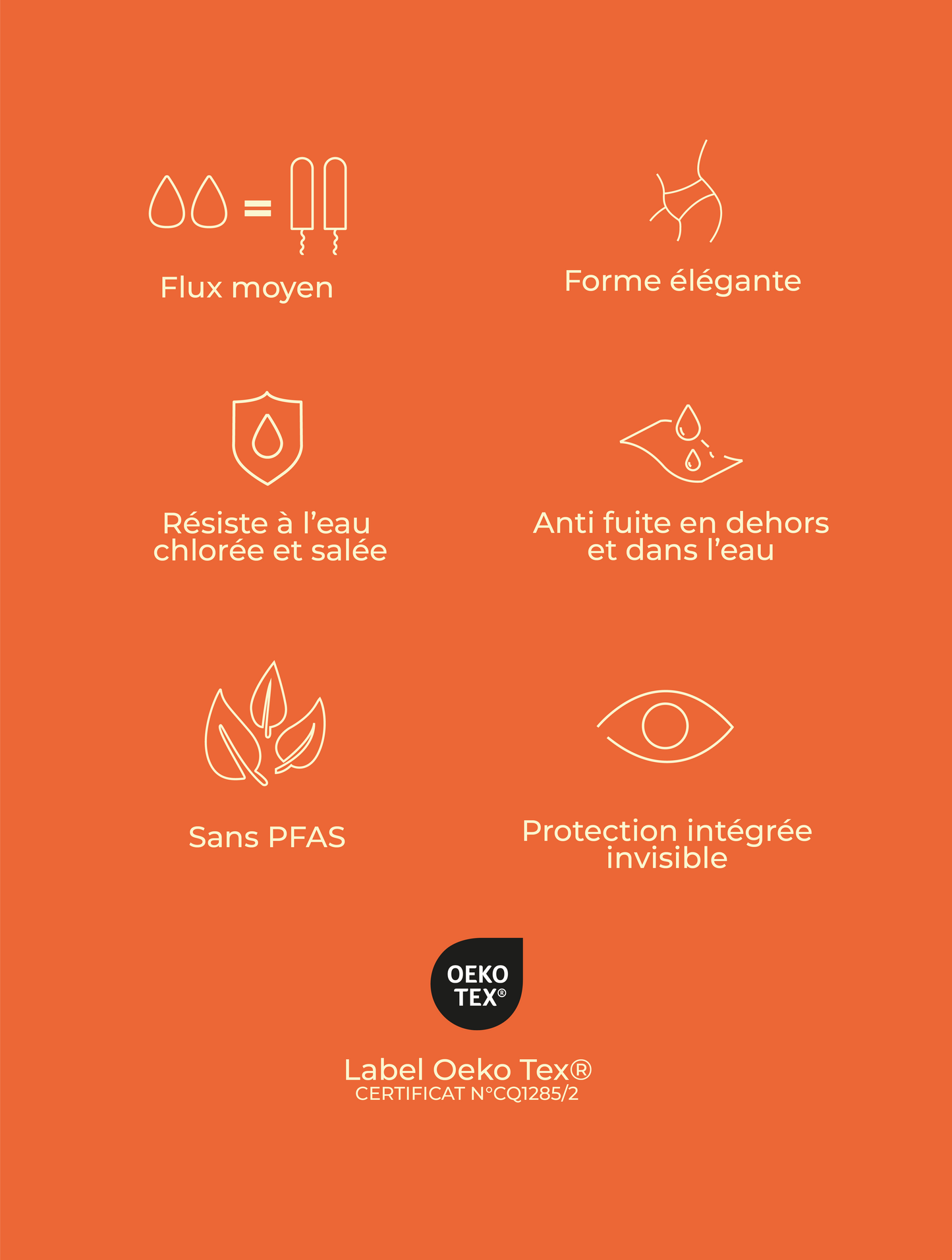 Culotte de bain menstruelle à nœuds Ligie