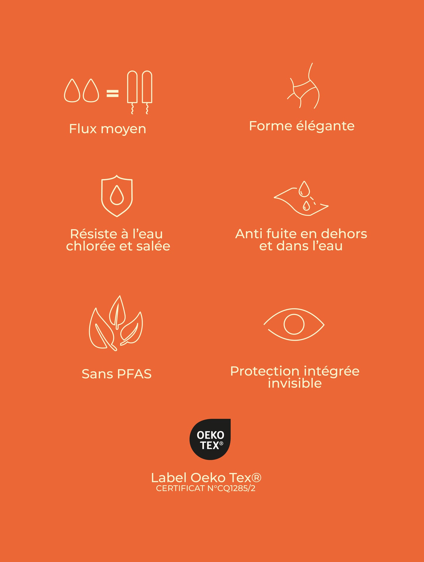 Maillot de bain menstruel Néréides