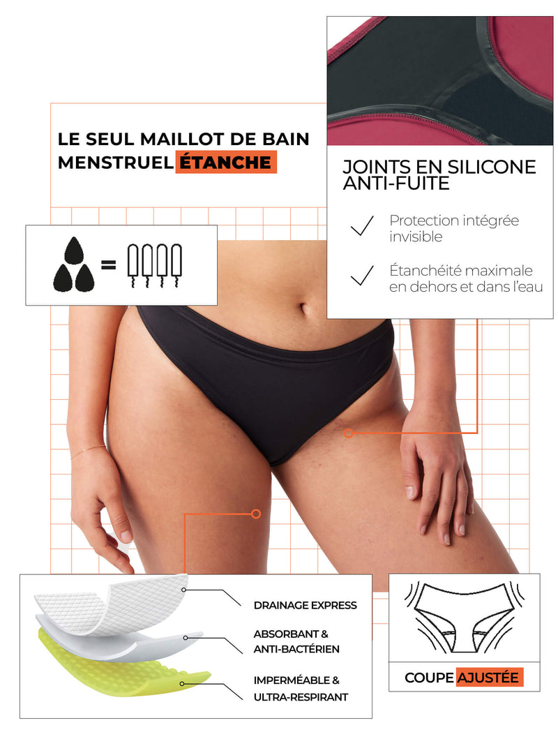 3 matières. 0 fuite, même dans l'eau.
