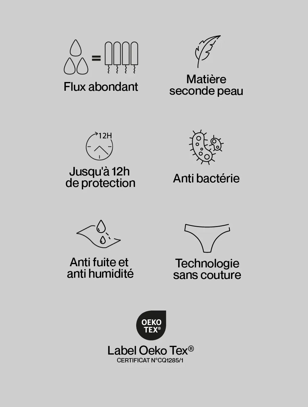 Pictogrammes de la culotte menstruelle Artémis Tulle, flux abondant
