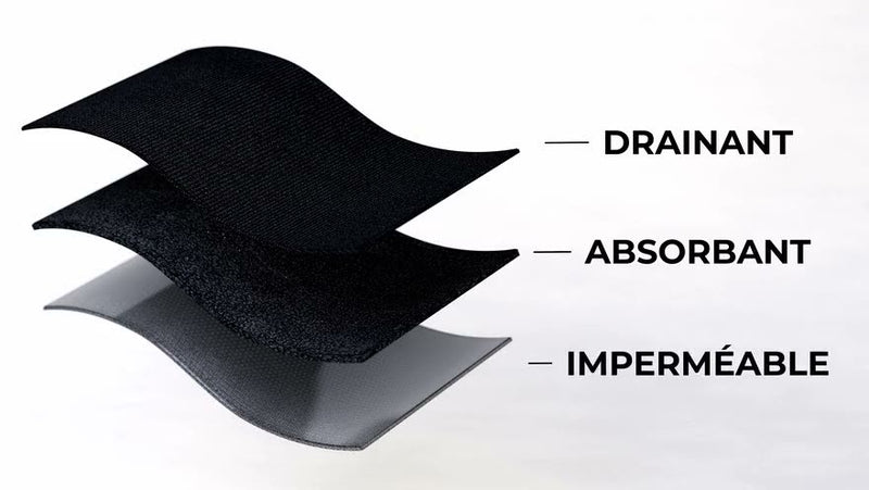Les trois couches d'une culotte menstruelle Smoon : drainante, absorbante, imperméable